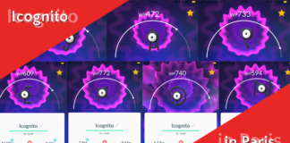 Icognito in Paris gesichtet!