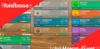 Liste der aktuellen Raidbosse im Hoenn-Event
