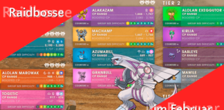 Liste der Raidbosse im Februar