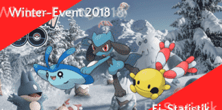 Niantic enttäuscht durch Inhalt der Pokémon-Eier