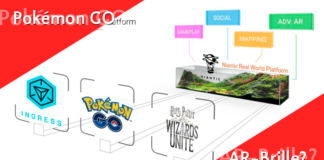 Pokémon GO bald über AR-Brille?