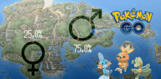 Prozentuale Geschlechterverteilung und Spawndefinition nun im Spiel