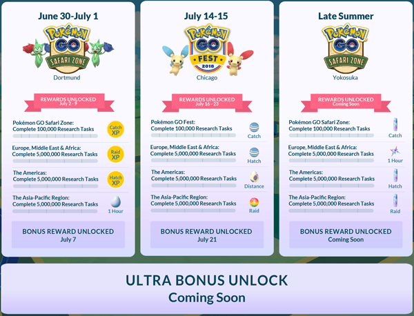 Pokémon GO Fest 2022 - Ultra Bonus 1