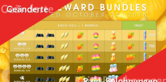 Weniger Items als Raid-Belohnung!