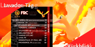 Wir blicken zurück auf den Lavados-Tag