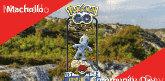 Machollo Community Day am 16. Januar 2021 Community Day