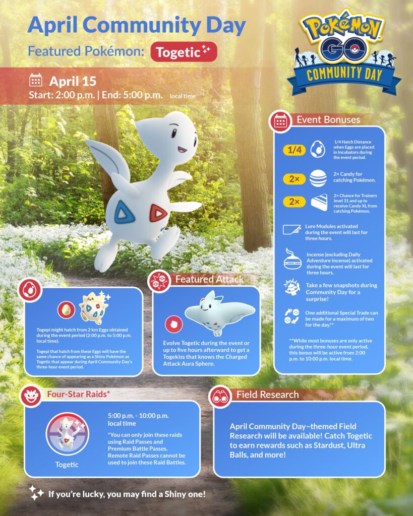 Togetic Community Day am 15. April 6