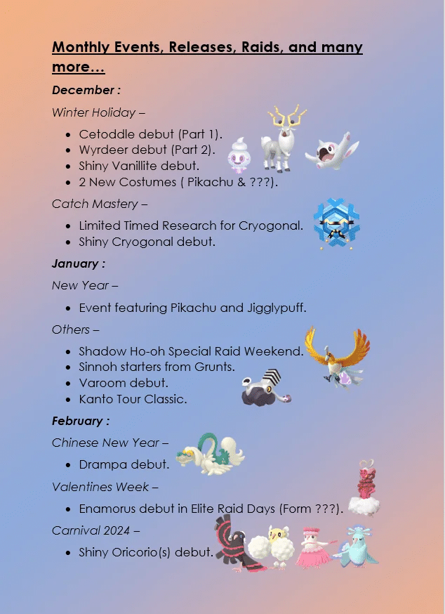 Weitere Leaks der Wintersaison 2023/2024 in Pokémon GO 2